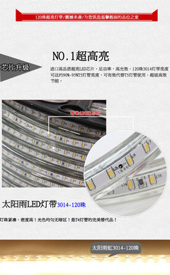 LED燈帶選購指南 從3014貼片到220V節(jié)能全銅線，江門太陽雨燈飾解析